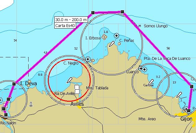 Mapa de Gijón a San Esteban de Pravia, por el Mar